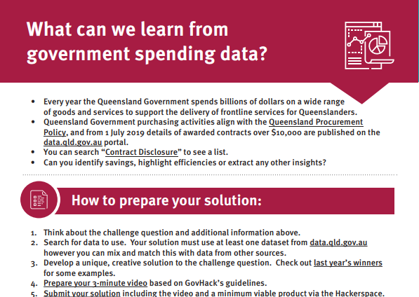 Government Spending pdf_preview
